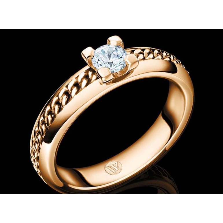 Lars Wallin ring – Ferry F