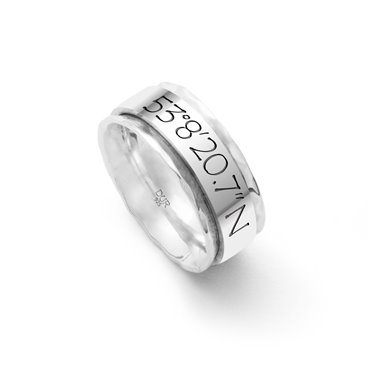 Koordinatenring "Oldenburg"