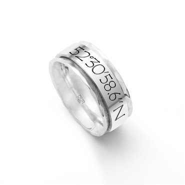 Koordinatenring "Berlin"