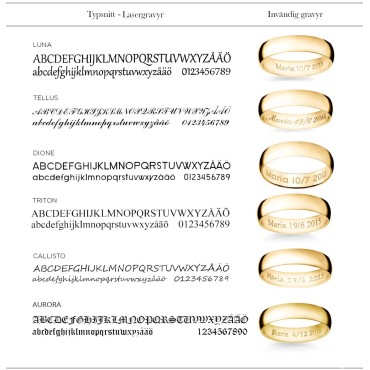 Stjärnfall ring 720-7mm vitguld